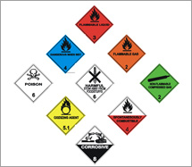 Gefahrgut Energiewirtschaft, Gefahr, Symbol