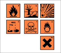 Gefahrstoffsymbole,Gefahrstoffberatung